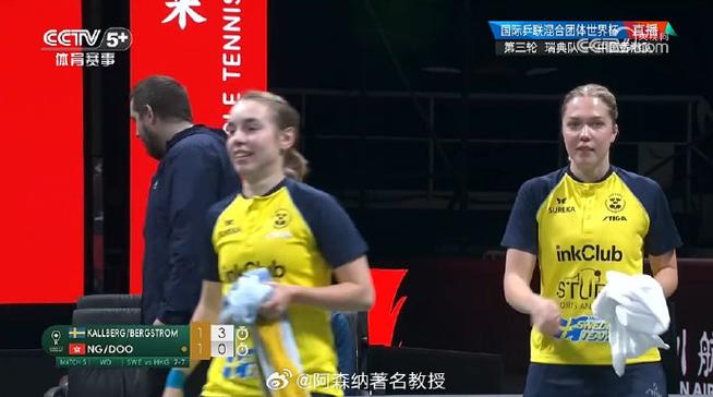 Wbc Là Gì